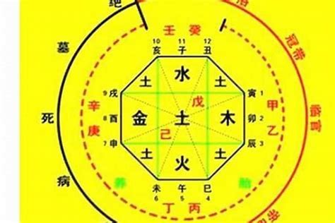 八字十神查詢|十神查询测算,八字十神免费测算,八字免费查十神